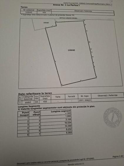 ULTRACENTRAL Zarnesti 1305 mp langa Primarie | INVESTITIE | - 2