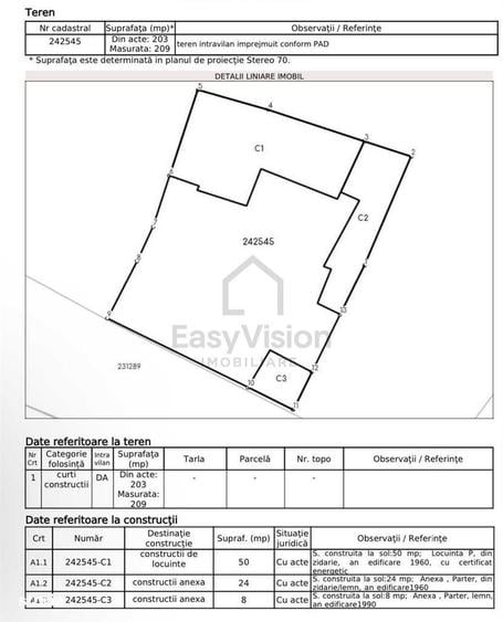 Vanzare Teren 209 mp Sector 2 Tei, Toboc - 4