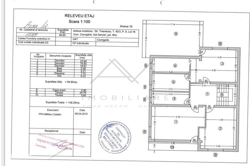 Casă cu 7 camere cu Canalizare în Ciorogârla