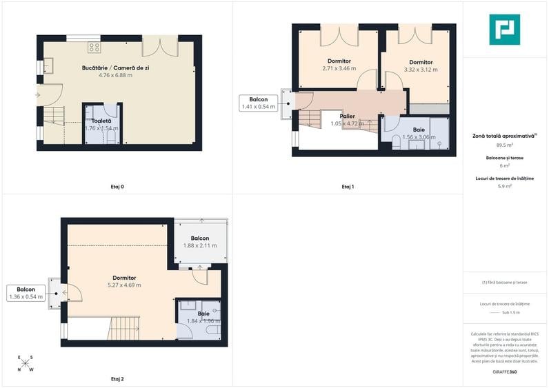 Casă cu venit activ Airbnb | Otopeni - 6