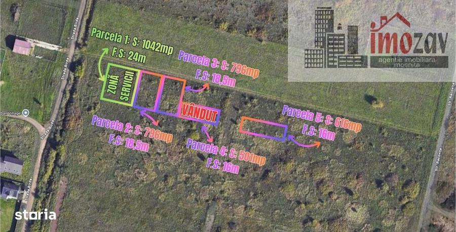Terenuri de vanzare, intravilanul extins Mosnita Veche Str. Birda - 1