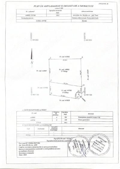 Teren de 1021 mp, în Săcălaz