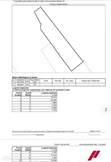Vand teren situat in Cisnadie, ideal pentru o casa individuala - 8