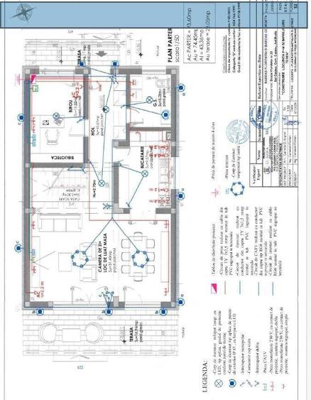 Casa P+M moderna la rosu - 2