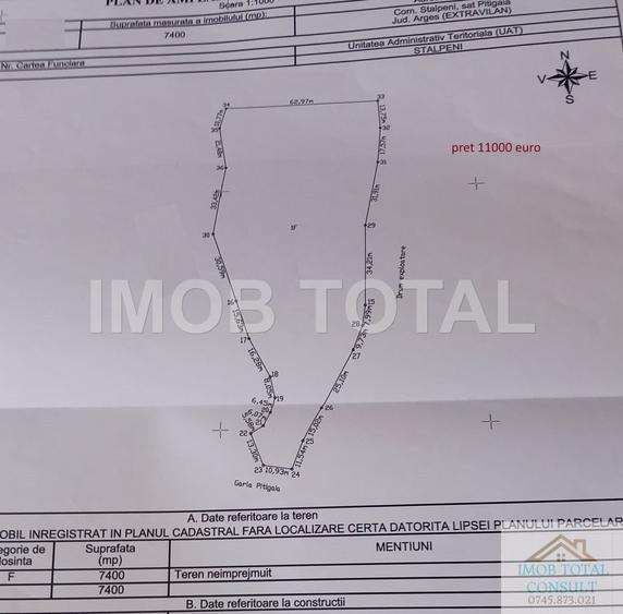 Terenuri Stalpeni, sat Pitigaia , pretabile case de vacanta, cabane etc. - 3