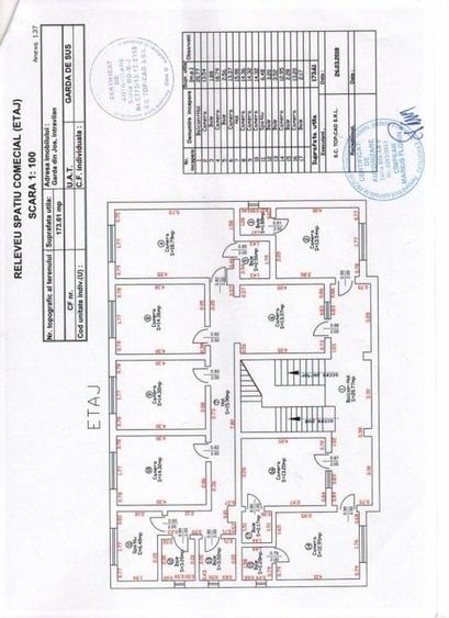 VAND PENSIUNE IN GARDA DE SUS - 1