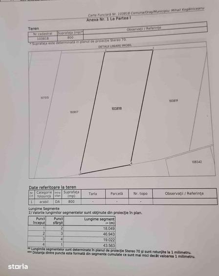 Teren de construc?ie, 800mp, utilita?i disponibile - 3