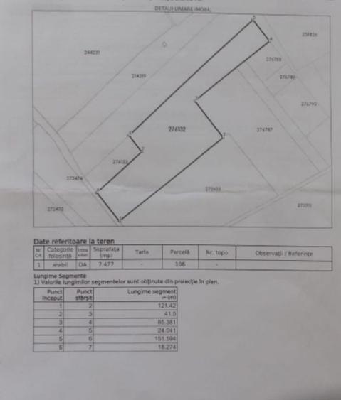 Straulesti str. Nades teren 7477 mp de vanzare - 2