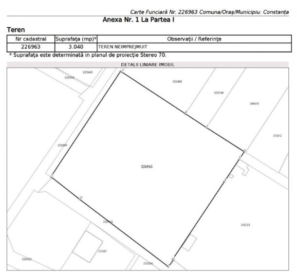 Vanzare 3.040 mp teren Kamsas - oportunitate investitie - Direct Proprietar - 13