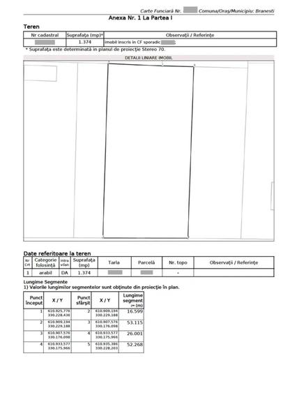 comuna Islaz - teren 1374mp - canalizare - gaze - curent - asfalt - potential - 4