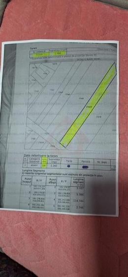 Vidra  Ilfov sat Cretesti teren intravilan - 1