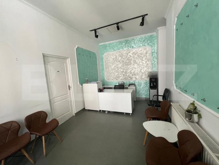 Spațiu comercial, de 125 mp, în Ultracentral