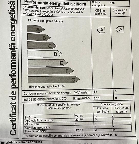 St. cel Mare,eleganta D+P+E in zona de case Parcul Circului,teren generos-500mp - 23