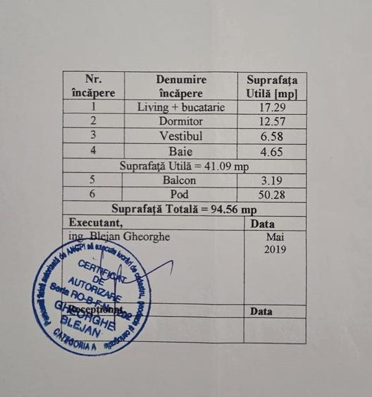 Duplex 4 camere modern | Mobilat integral - 7