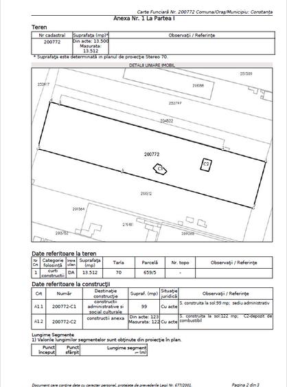 Teren Construcții intravilan de 13500 mp, în Halta Traian