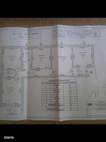 Apartament 4 camere de vanzare Sibiu, Zona Rahovei (145.000 ) - 1