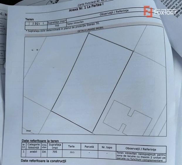 Teren de vanzare pentru case/duplex Mosnita Noua - Kaufland - 1