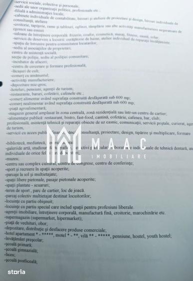 Spațiu comercial, în Copăcelu