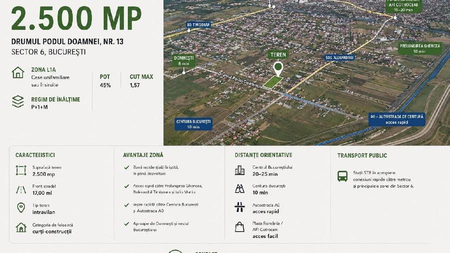Teren Construcții intravilan de 2500 mp, în Nord-Vest