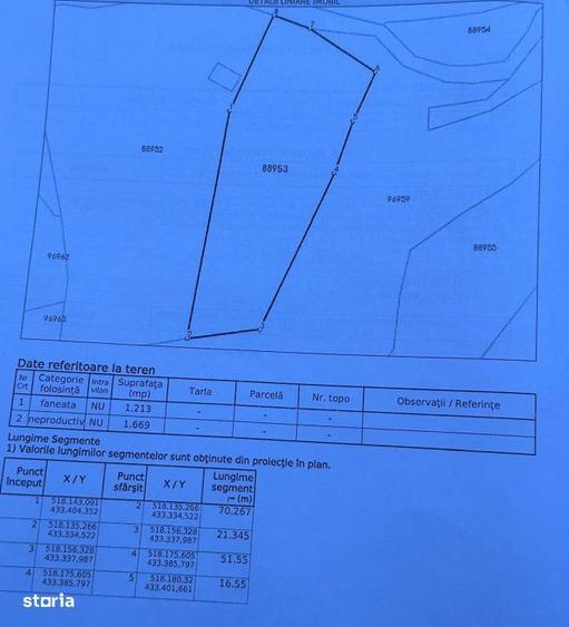 Teren de 2882 mp, în Dâmbovicioara