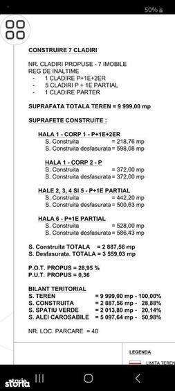 Spațiu comercial, de 10,000 mp, în Nord