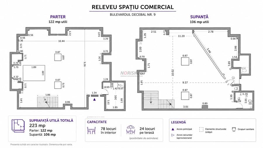 Spațiu comercial, de 223 mp, în Decebal