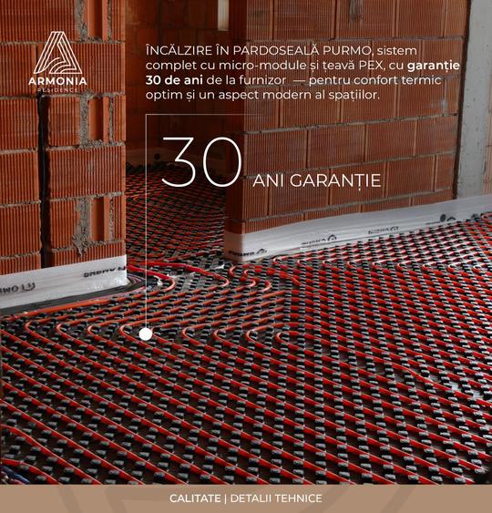 APARTAMENT 2 CAMERE ARMONIA RESIDENCE BRASOV | ZONA TRACTORUL - FINALIZARE 2026 - 5