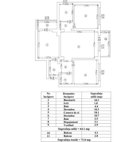 Apartament cu 3 camere în Piața Unirii