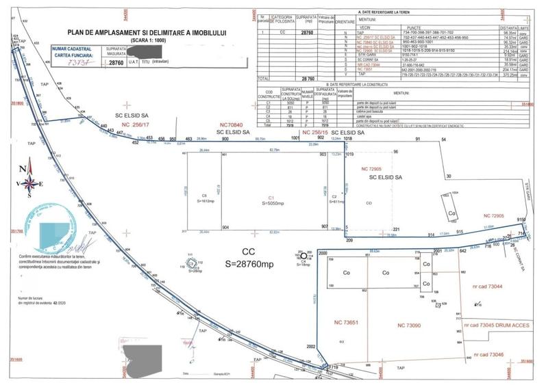 Teren Construcții intravilan de 28760 mp, în Titu