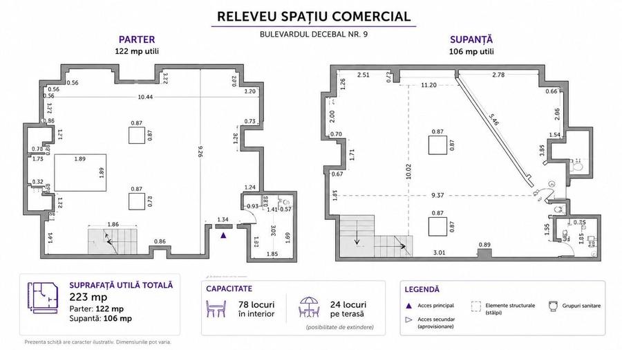 Spațiu comercial, de 223 mp, în Decebal