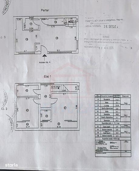 Casă cu 3 camere în Sârbi