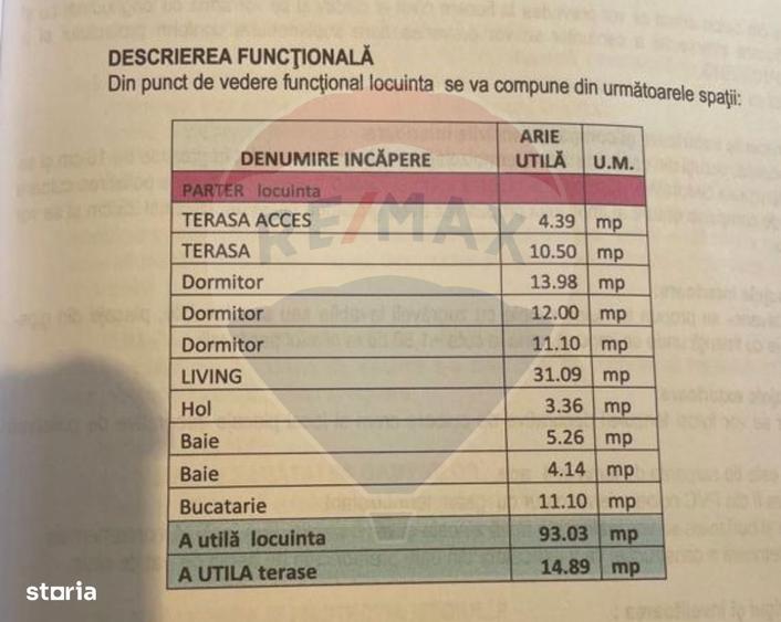 Casă cu 4 camere cu Teren 500 Mp în Recea