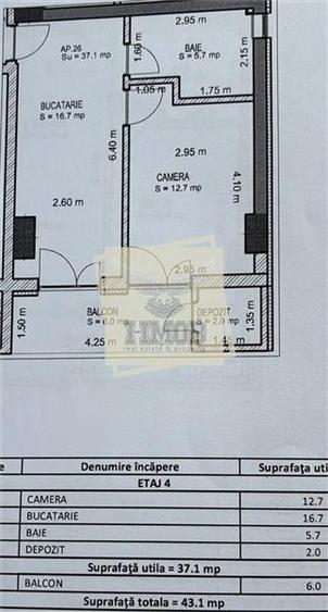Apartament nou in exclusivitate 2 camere balcon parcare Dedeman - 5