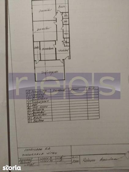 Apartament cu 3 camere decomandat, mobilat în Dristor