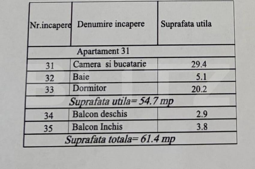 Apartament cu 2 camere în Central