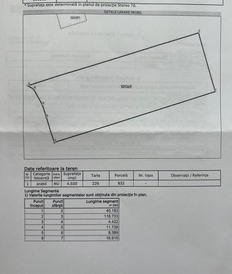 Teren agricol intravilan de 4500 mp, în Tâncăbești