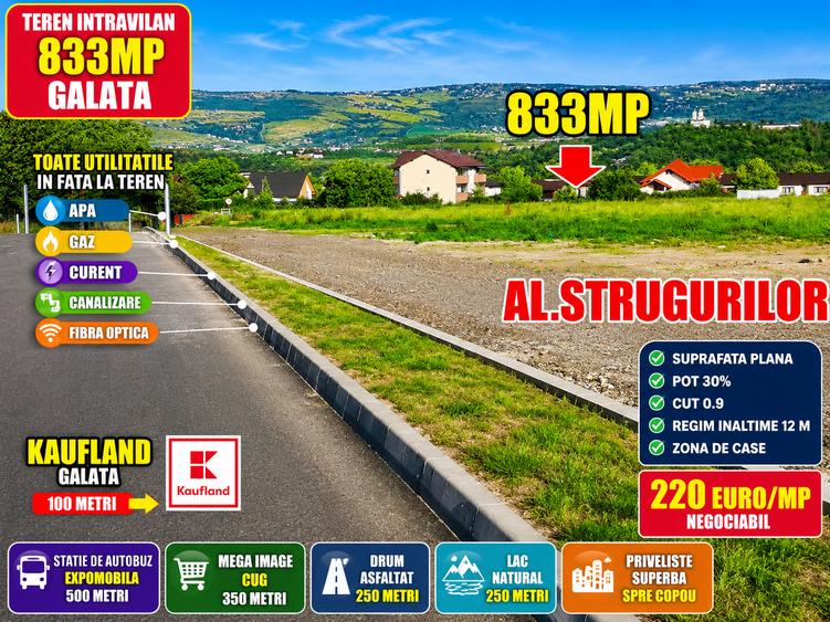Teren Construcții intravilan de 833 mp, în Galata