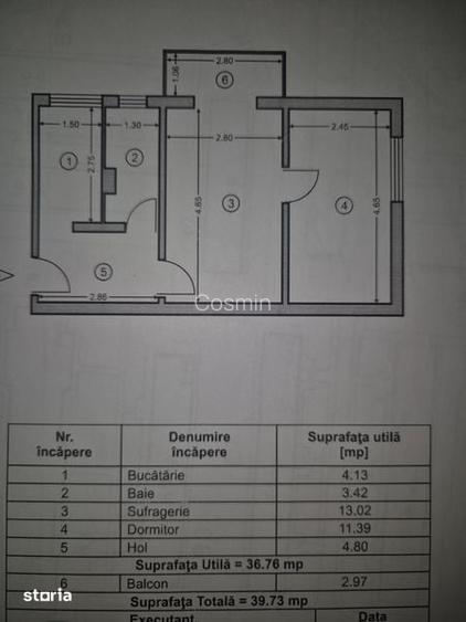 Apartament 2 camere Banat