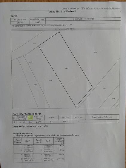 Teren de 2040 mp, în Vernești