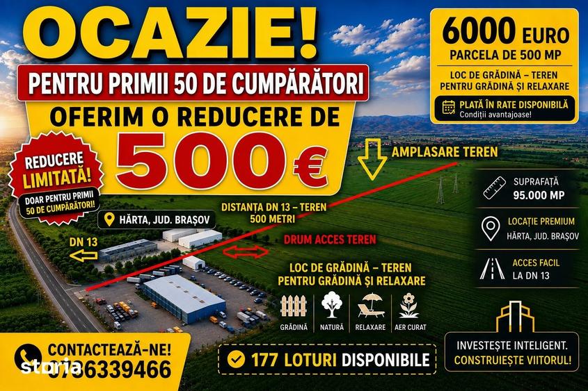 Teren de 500 mp, în Tractorul