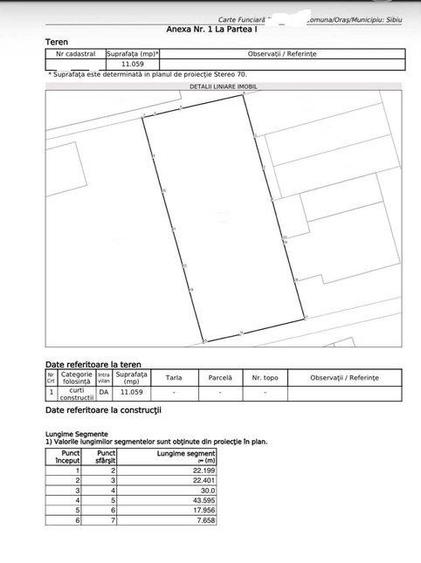 Teren intravilan de 11059 mp, în Industrial Vest