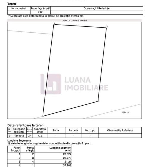 Teren Construcții intravilan de 712 mp, în Cisnădioara