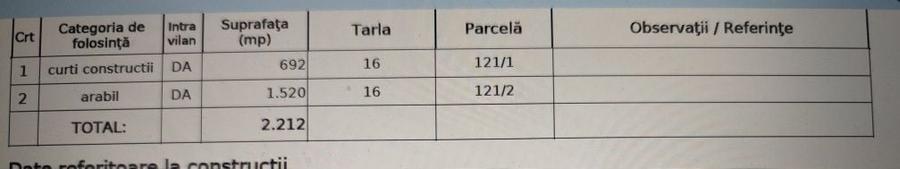 Casă cu 2 camere în Sângeorgiu de Mureș