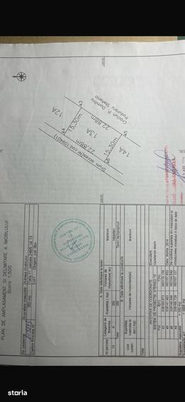 Teren de 350 mp, în Odăi