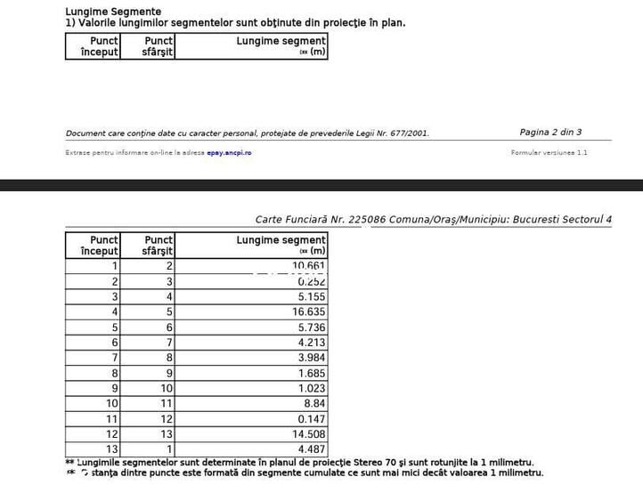 Teren Aparatorii Patriei comision 0% - 6