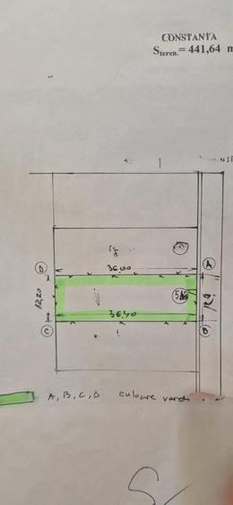 Teren Intravilan de Vanzare Bratianu | Exclusivitate - 1