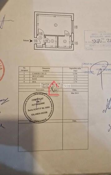 Garsoniera | Pacurari | et intermediar | FARA risc | RENOVATA Garsoniera | Pacurari | et intermediar | FARA risc | RENOVATA