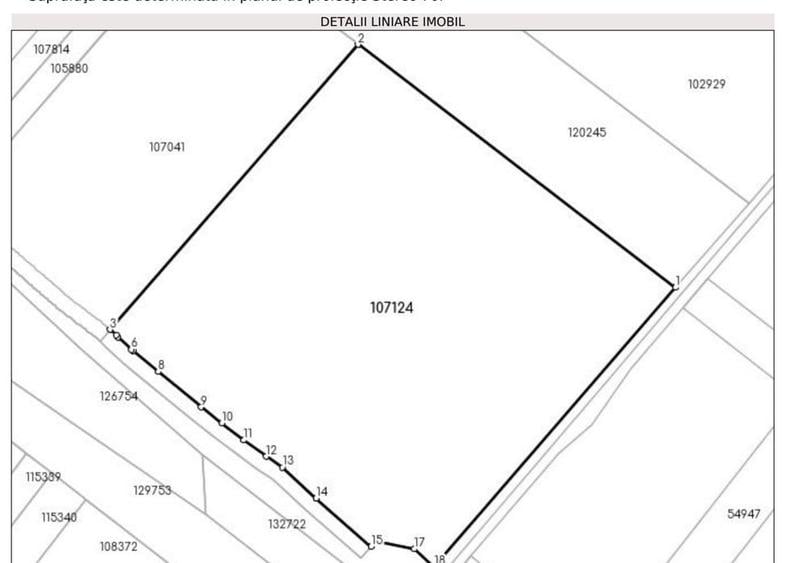 Teren Intravilan | A0-Popesti Leordeni | L1C UTR | deschidere 150m | 23.000 mp - 1