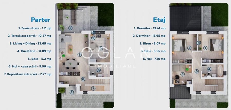 NOU! DUPLEX 102mp, 4 camere -perfect pentru o familie - Sura Mica - 5