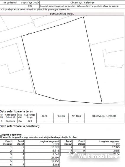 Salicea – teren intravilan 920 mp, front 28 m la doua strazi, utilitati - 4